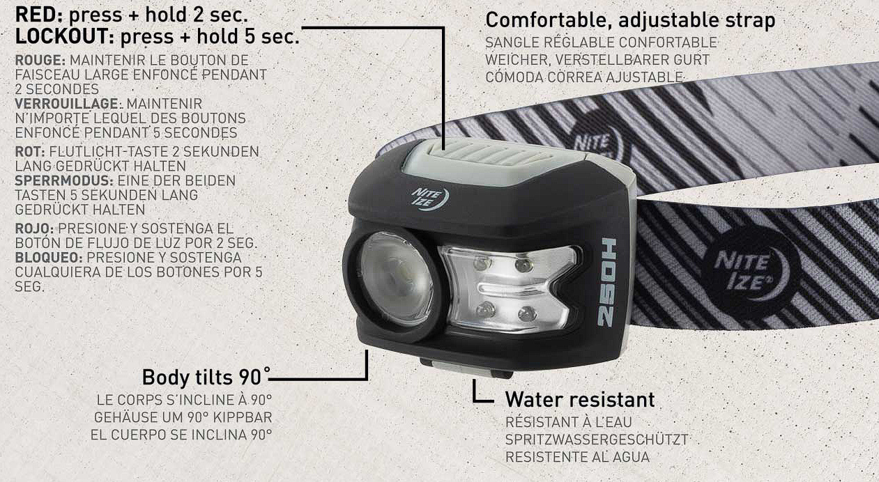 Linterna de Cabeza Nite Ize Radiant