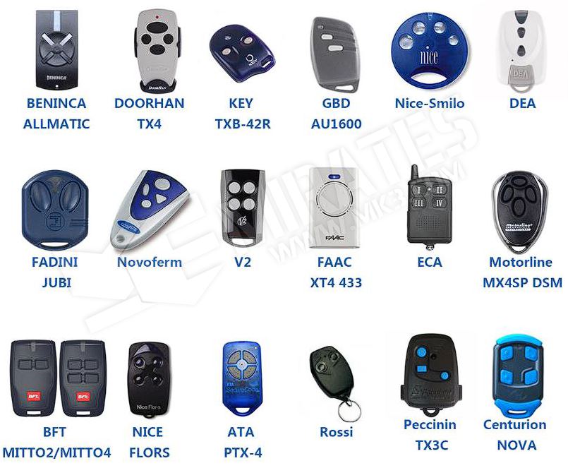 Control Universal 1234