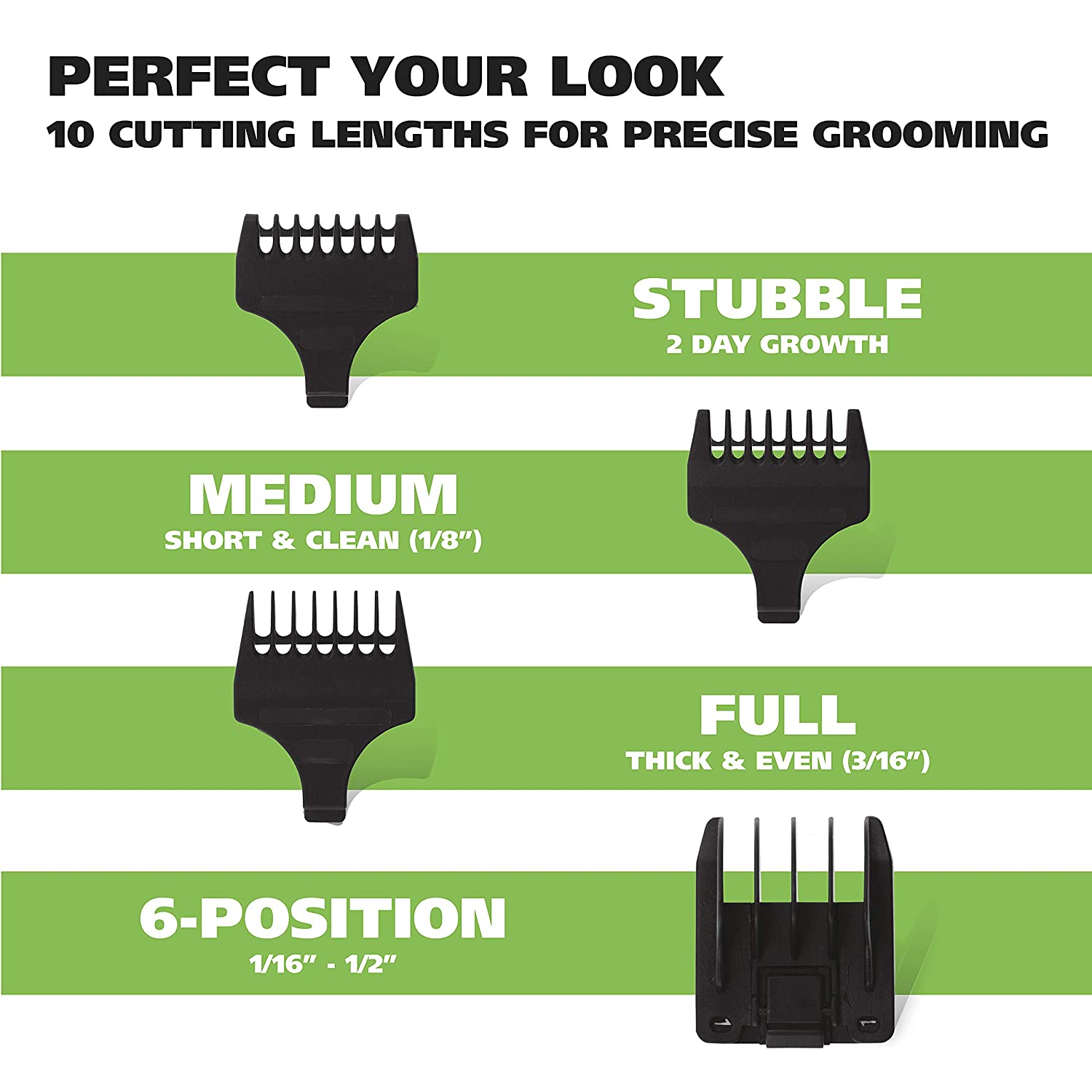 Máquina Wahl para Barba con Pilas